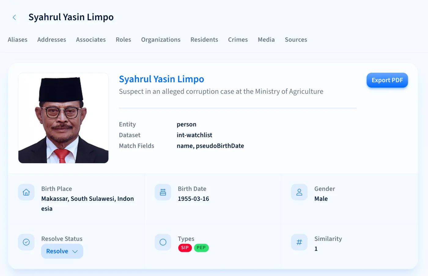 Kaya Akan Data Profil