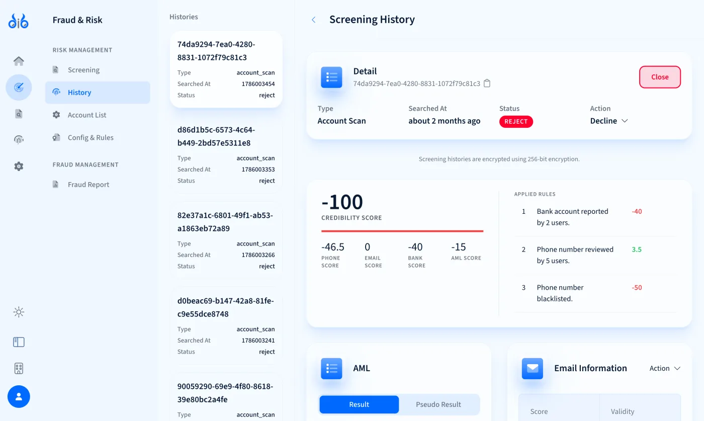 Fraud Detection System